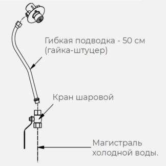 КОМПЛЕКТ Х ДЛЯ РУКОМОЙНИКА KAYMAN РМК-400/320