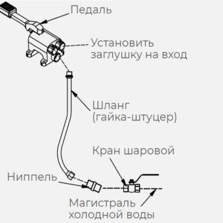 КОМПЛЕКТ Х ДЛЯ РУКОМОЙНИКА KAYMAN РМН-400/320
