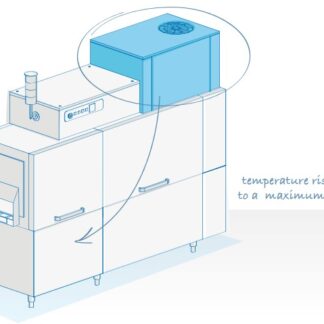 МАШИНА Д/МОЙКИ ПОДНОСОВ DIHR TX 1600 DX + DDE + HRP30