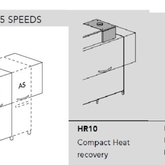 МАШИНА ПОСУДОМОЕЧНАЯ DIHR RX 246 SX+DDE+DRA189MT+HR10+SAN