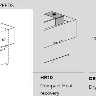 МАШИНА ПОСУДОМОЕЧНАЯ DIHR RX 246 DX+DDE+HR10+DR99+SAN/ДЕЛЕНИЕ 2 ЧАСТИ