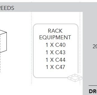 МАШИНА ПОСУДОМОЕЧНАЯ DIHR RX 104 DX+XP+DR64